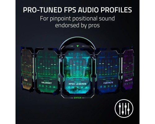 Навушники Razer Blackshark V2 HyperSpeed Wireless White (RZ04-04960200-R3M1)