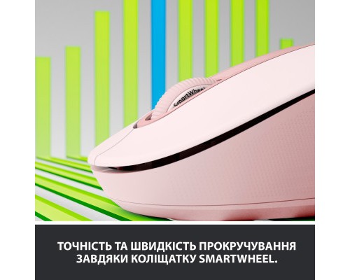 Мишка Logitech Signature M650 L Wireless Rose (910-006237)