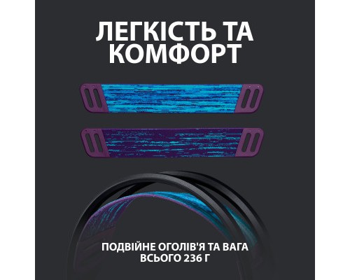 Навушники Logitech G535 Lightspeed Wireless Gaming Headset Black (981-000972)