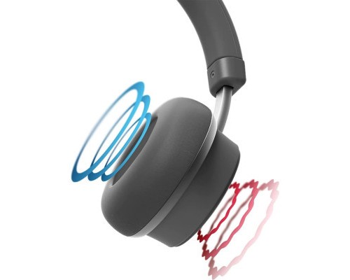 Навушники Koss CS340iBT QZ Over-Ear Wireless (197196.101)