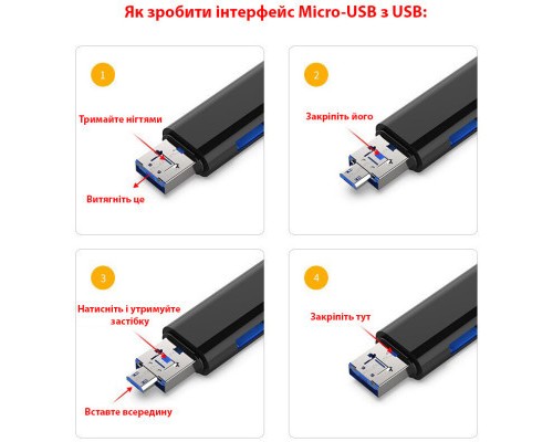 Зчитувач флеш-карт Dynamode 3-in-1 (D-188)
