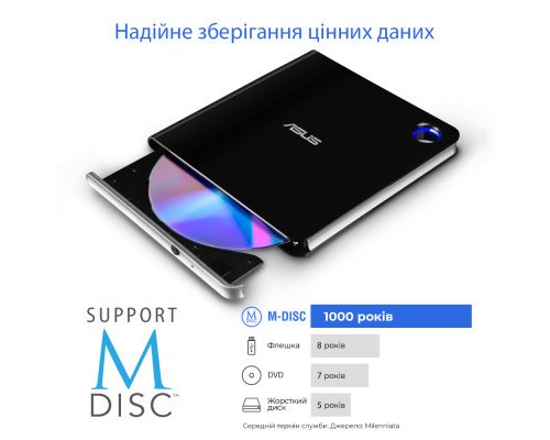 Оптичний привід Blu-Ray ASUS SBW-06D5H-U/BLK/G/AS