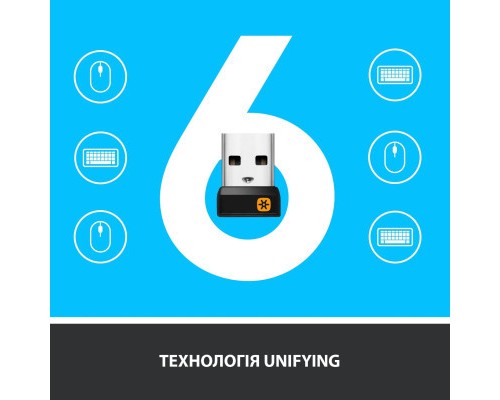 Клавіатура Logitech K400 Plus Touch Wireless UA Black (920-007145)