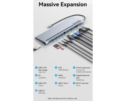 Концентратор Vention USB3.1 Type-C to DP/HDMI/VGA/USB-C/USB3.0x3/RJ45/SD/TF/TRRS 3.5mm/PD 100W 12in1 (THSHC)