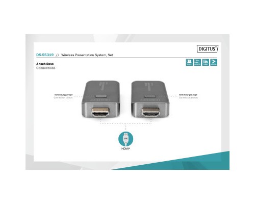 Адаптер Digitus Click Present Mini - Wireless Collaboration System HDMI, 1xTX, 1xRX (DS-55319)
