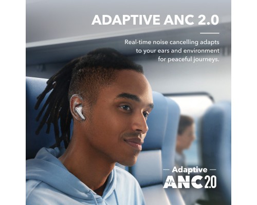 Навушники Anker SoundСore Liberty 4 NC Clear White (A3947G21)