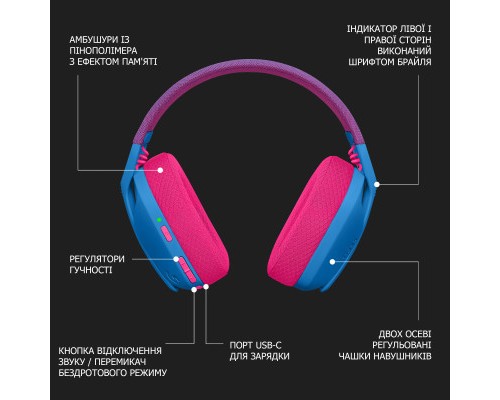 Навушники Logitech G435 Lightspeed Wireless Gaming Headset Blue (981-001062)