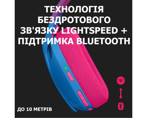 Навушники Logitech G435 Lightspeed Wireless Gaming Headset Blue (981-001062)