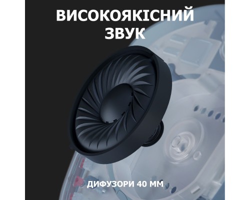 Навушники Logitech G435 Lightspeed Wireless Gaming Headset Blue (981-001062)