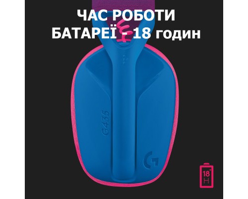 Навушники Logitech G435 Lightspeed Wireless Gaming Headset Blue (981-001062)