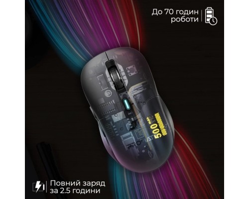 Мишка Promate Samo Wireless/Bluetooth Black (samo.black)