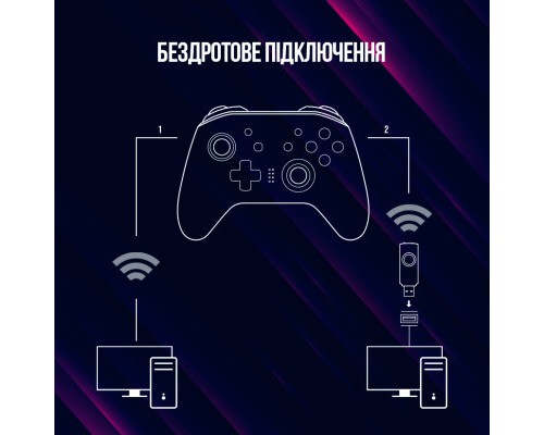 Геймпад Lorgar TRIX-510 PC iOS13 Android PS3 Bluetooth Black (LRG-GP510)