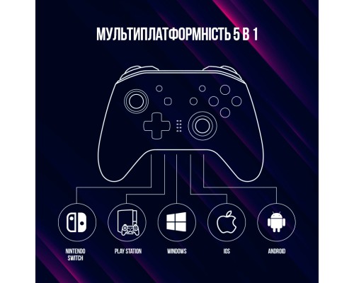 Геймпад Lorgar TRIX-510 PC iOS13 Android PS3 Bluetooth Black (LRG-GP510)