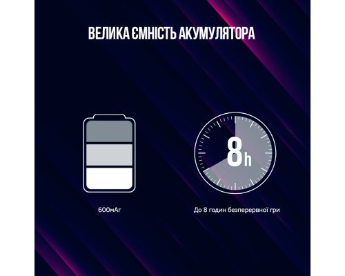 Геймпад Lorgar TRIX-510 PC iOS13 Android PS3 Bluetooth Black (LRG-GP510)