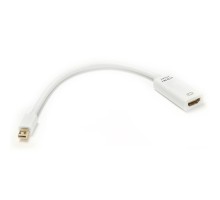 Перехідник mini DisplayPort to HDMI PowerPlant (KD00AS1279)