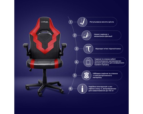 Крісло ігрове Trust GXT703R Riye Black/Red (24986)