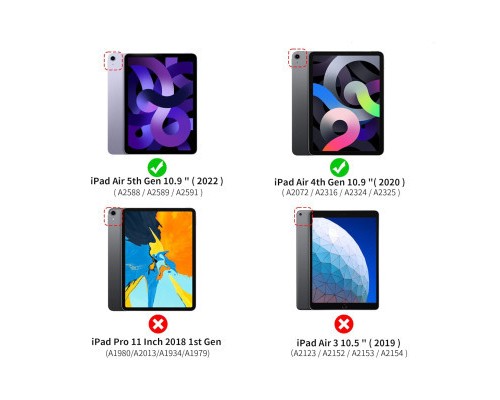 Чохол до планшета BeCover Soft Edge Apple iPad Air (4/5) 2020/2022 10.9