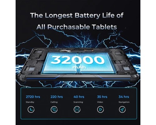 Планшет OUKITEL RT7 4G TITAN 8/256GB LTE Black (6931940736299)