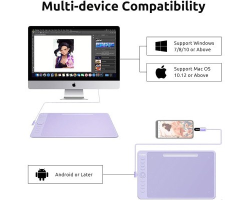 Графічний планшет Parblo Intangbo M Violet (INTANGBOMP)