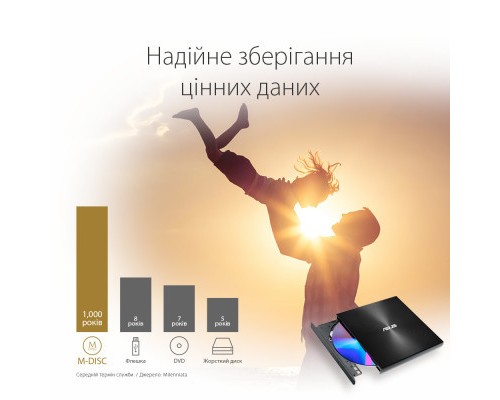 Оптичний привід DVD-RW ASUS SDRW-08U9M-U/GOLD/G/AS