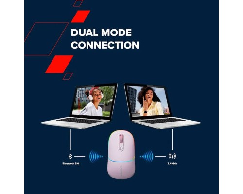 Мишка Canyon MW-22 Dual Band RGB Wireless Mountain Lavender (CNS-CMSW22ML)