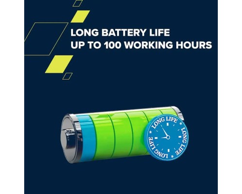 Мишка Canyon MW-22 Dual Band RGB Wireless Mountain Lavender (CNS-CMSW22ML)