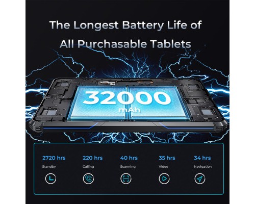 Планшет OUKITEL RT7 4G TITAN 8/256GB LTE Blue (6931940736282)