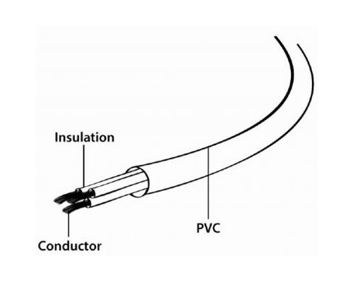 Кабель живлення C5 1m Cablexpert (PC-186-ML12-1M)