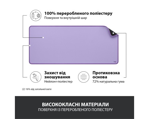 Килимок для мишки Logitech Desk Mat Studio Series Lavender (956-000054)