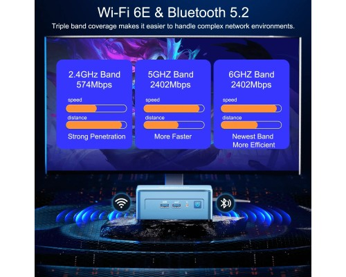 Комп'ютер GEEKOM Mini IT13 / i7-13620H, 32GB, SSD 1TB, WIN11 Pro (GMIT13i713620-321T-EU)