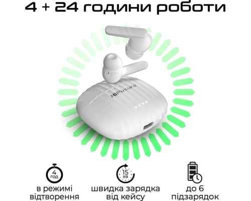 Навушники HIFuture SonicBliss White (sonicbliss.white)