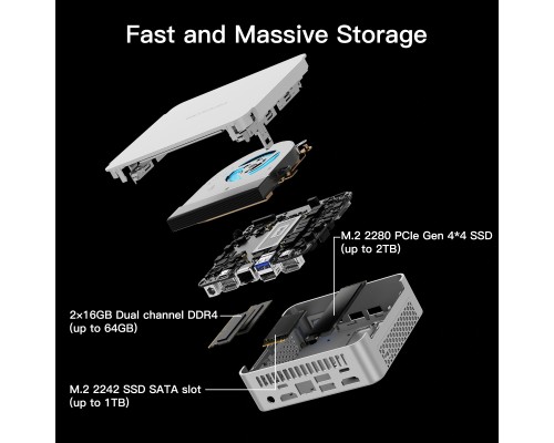 Комп'ютер GEEKOM Mini XT12 Pro / i9-12900H, 32G, SSD 1TB, WIN11 Pro (GMXT12i912900-321T-EU)