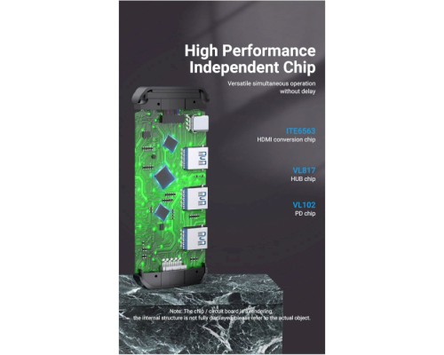 Концентратор Vention USB 3.1 Type-C to HDM/USB 3.0х3//PD 100W 5-in-1 (THFHB)
