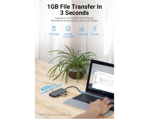 Концентратор Vention USB 3.1 Type-C to HDM/USB 3.0х3//PD 100W 5-in-1 (THFHB)