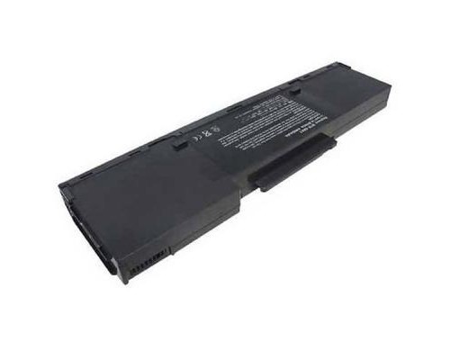 Акумулятор до ноутбука AlSoft Acer BTP-58A1 5200mAh 8cell 14.8V Li-ion (A41159)
