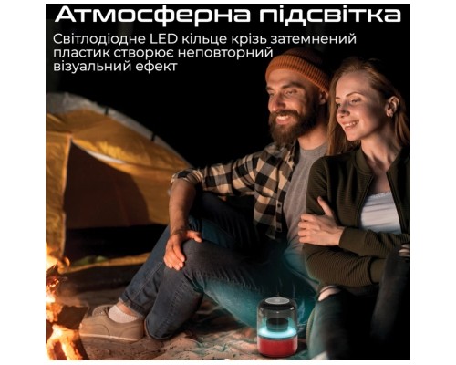 Акустична система Promate Glitz Red (glitz.red)