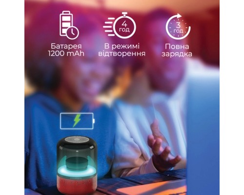 Акустична система Promate Glitz Red (glitz.red)