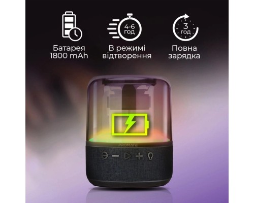 Акустична система Promate Glitz-L Black (glitz-l.black)