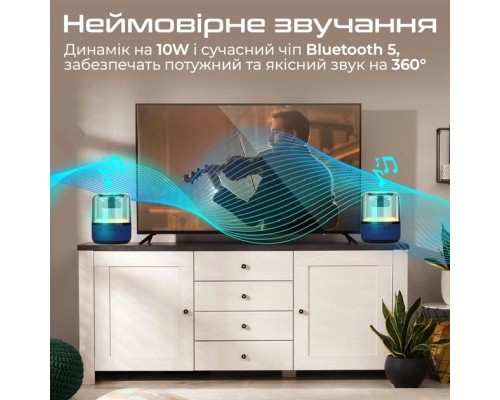 Акустична система Promate Glitz-L Blue (glitz-l.blue)