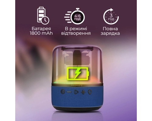 Акустична система Promate Glitz-L Blue (glitz-l.blue)