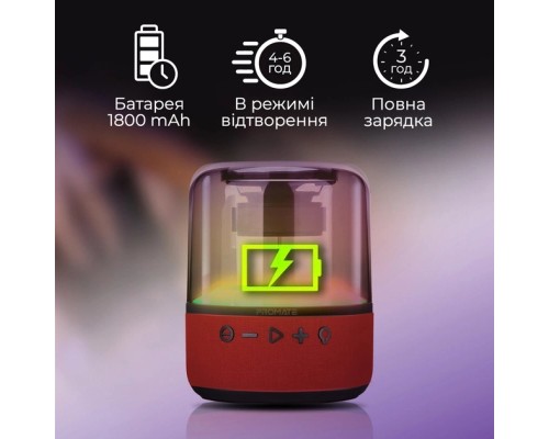 Акустична система Promate Glitz-L Red (glitz-l.red)