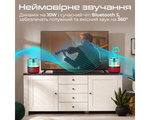 Акустична система Promate Glitz-L Red (glitz-l.red)