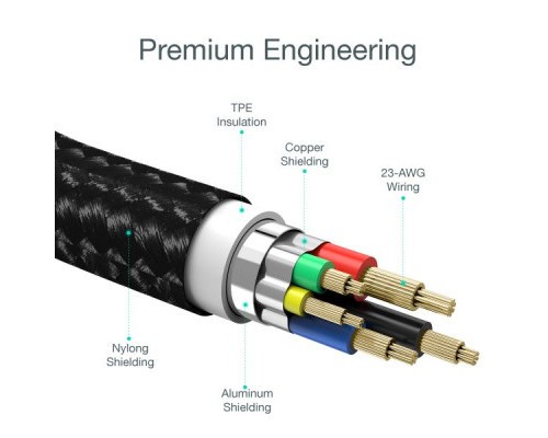 Дата кабель USB-C to Lightning 2.0m MFI Choetech (IP0041-BK)