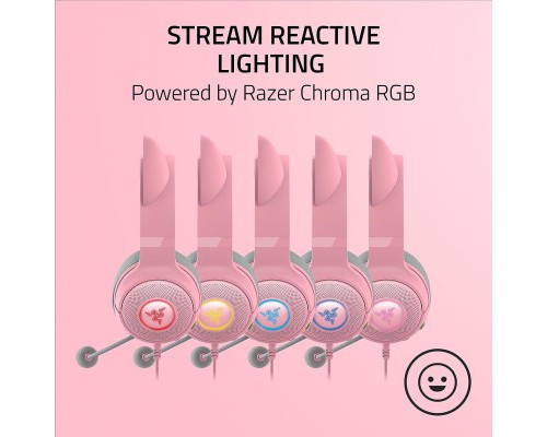 Навушники Razer Kraken Kitty V2 Quartz (RZ04-04730200-R3M1)