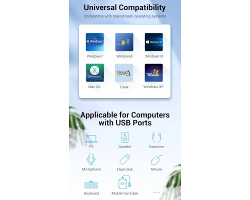 Концентратор Vention USB 3.0 to 3хUSB 3.0/2хTRS Audio/USB Micro 1.0m (CHIBF)