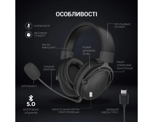 Навушники GamePro HS1260BT Black (HS1260BT)