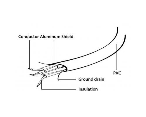 Кабель для передачі даних SATA III 0.8m Cablexpert (CC-SATAM-DATA-0.8M)
