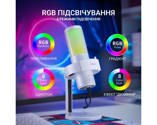 Мікрофон Fifine A9W USB White (A9W)