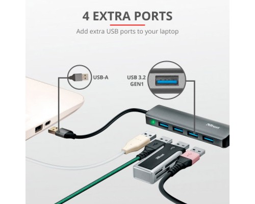 Концентратор Halyx 4-Port USB-A 3.2 Grey Trust (24947_TRUST)