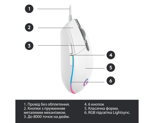 Мишка Logitech G102 Lightsync White (910-005824)
